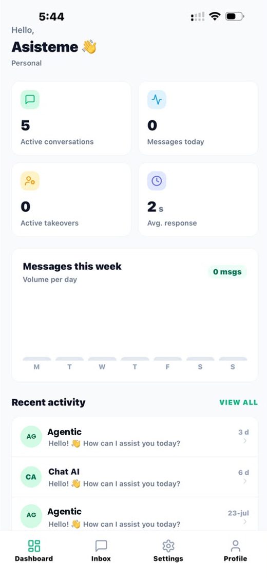 Dashboard